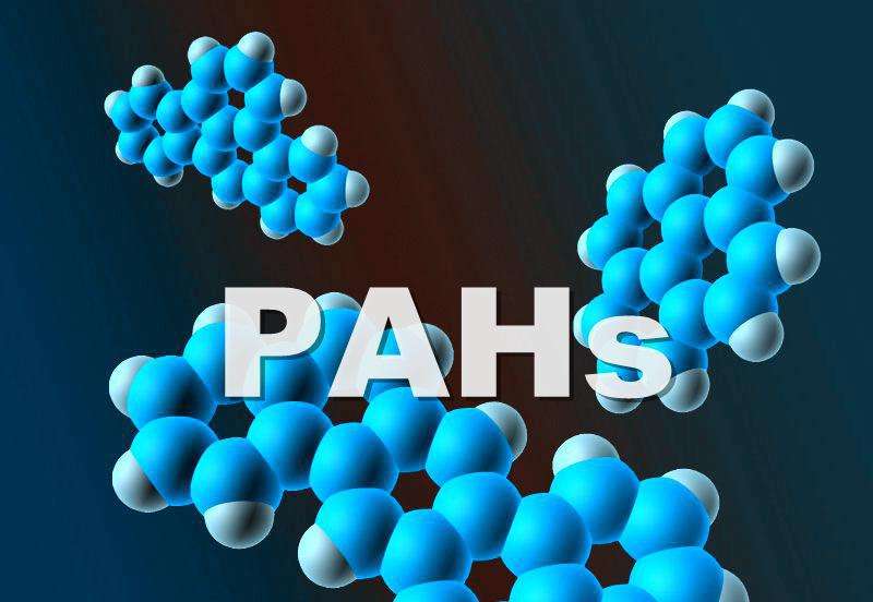 PAHS測試 PAHS測試